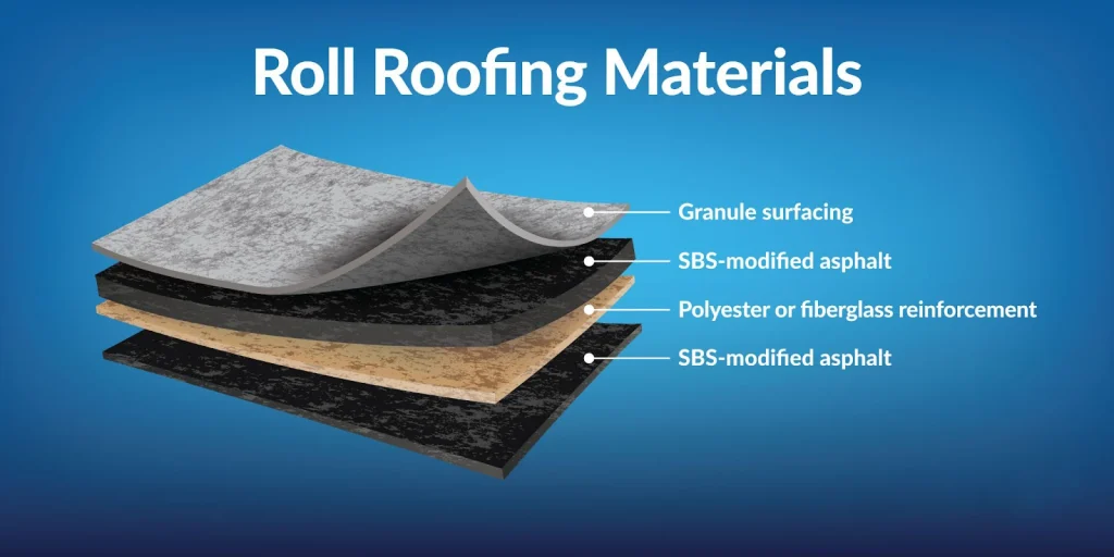 Roll Roofing Diagram